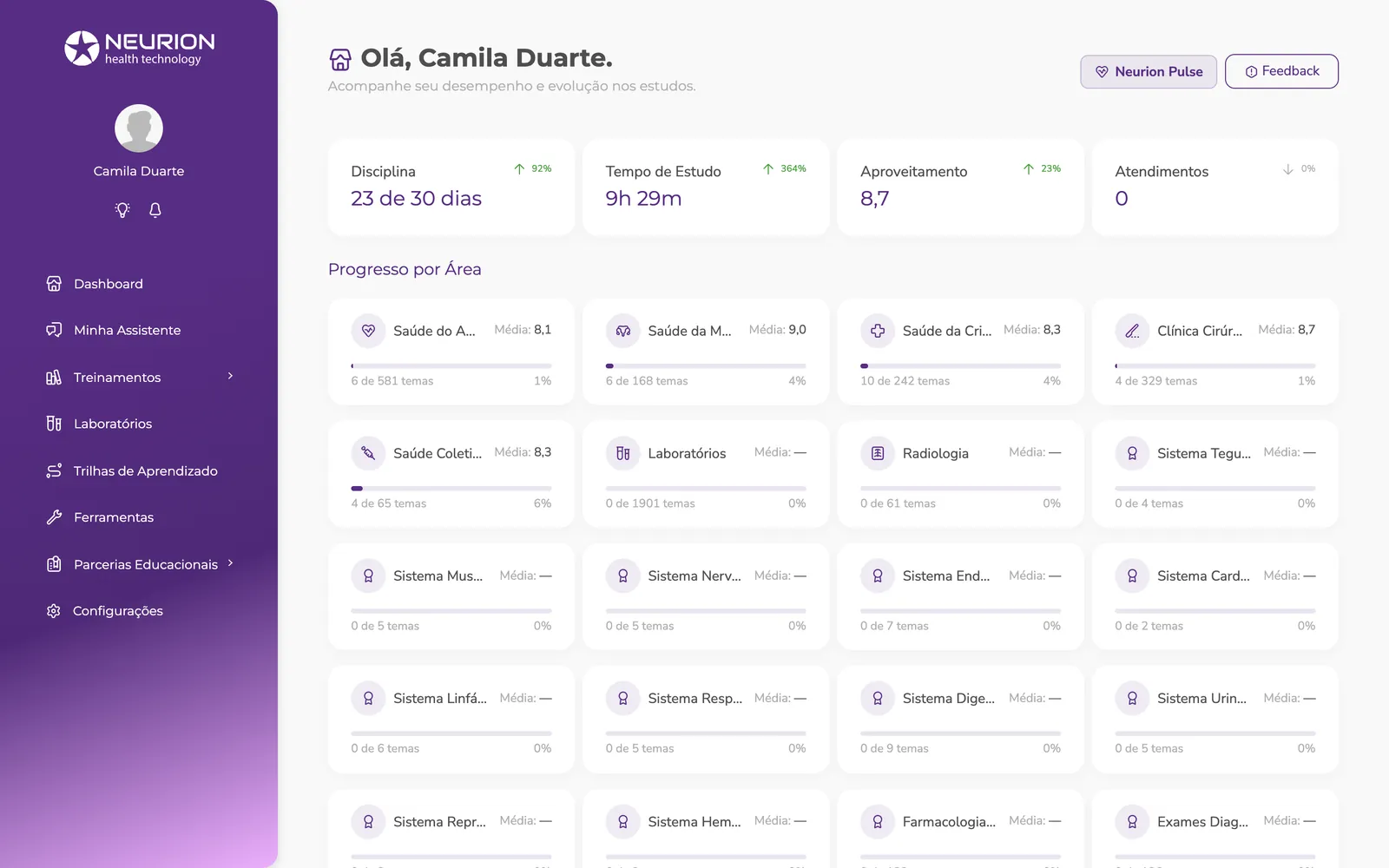 Painel da aluna no Neurion Pulse, com dias de estudo, tempo e aproveitamento